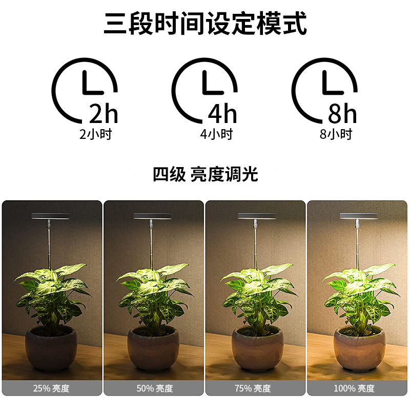 Timing Dimmable Angel Ring LED - Plant Grow Light Full Spectrum 评论和价格