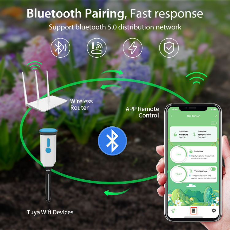 Tuya Smart Soil Moisture Senso - Smart Pot 评论和价格