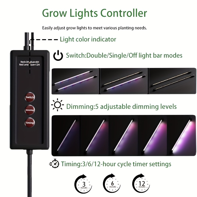 36-Cell Seed Starter Tray W/ G - Indoor Garden Kit 评论和价格