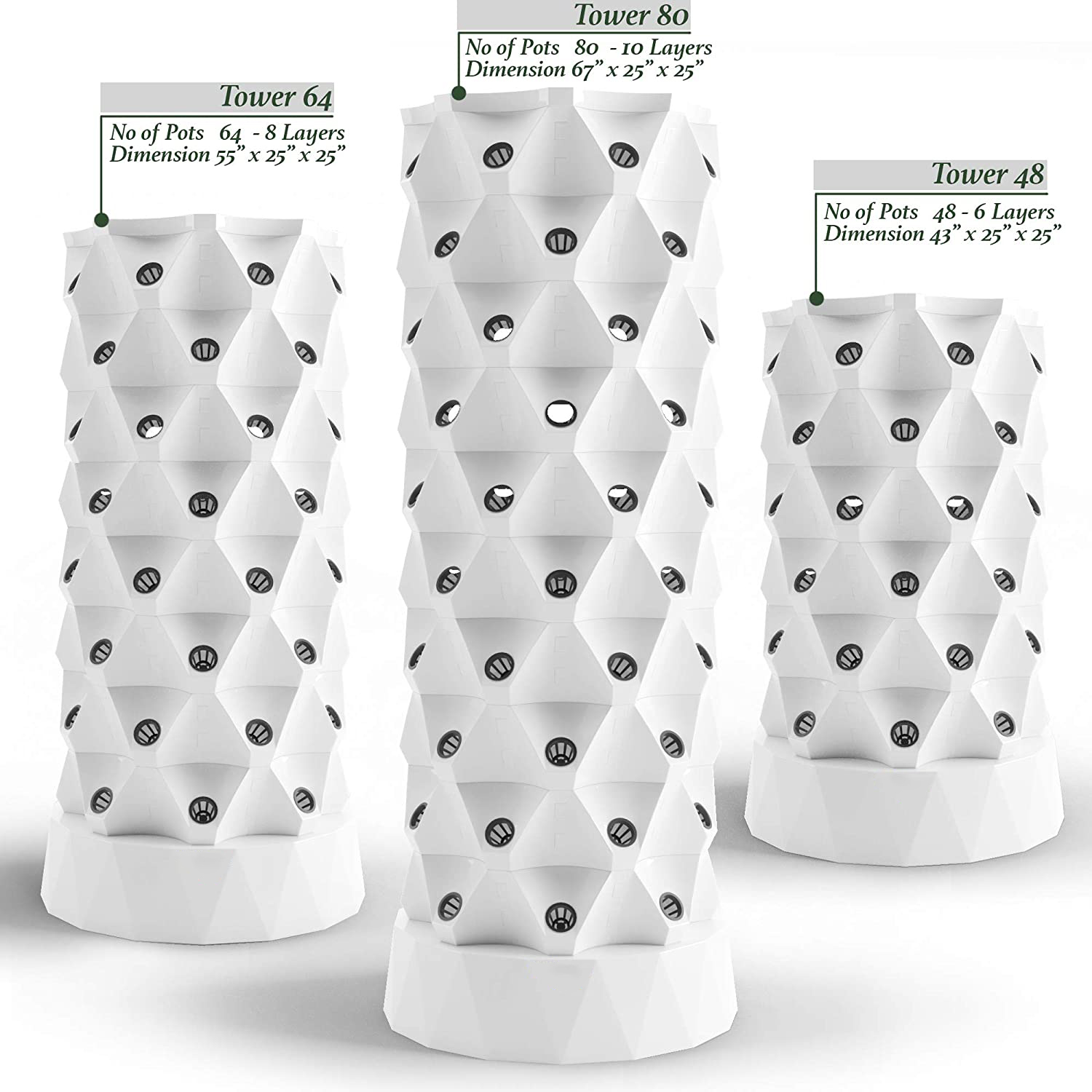 NEW Hydroponics Vertical Garde - Indoor Garden Kit 评论和价格