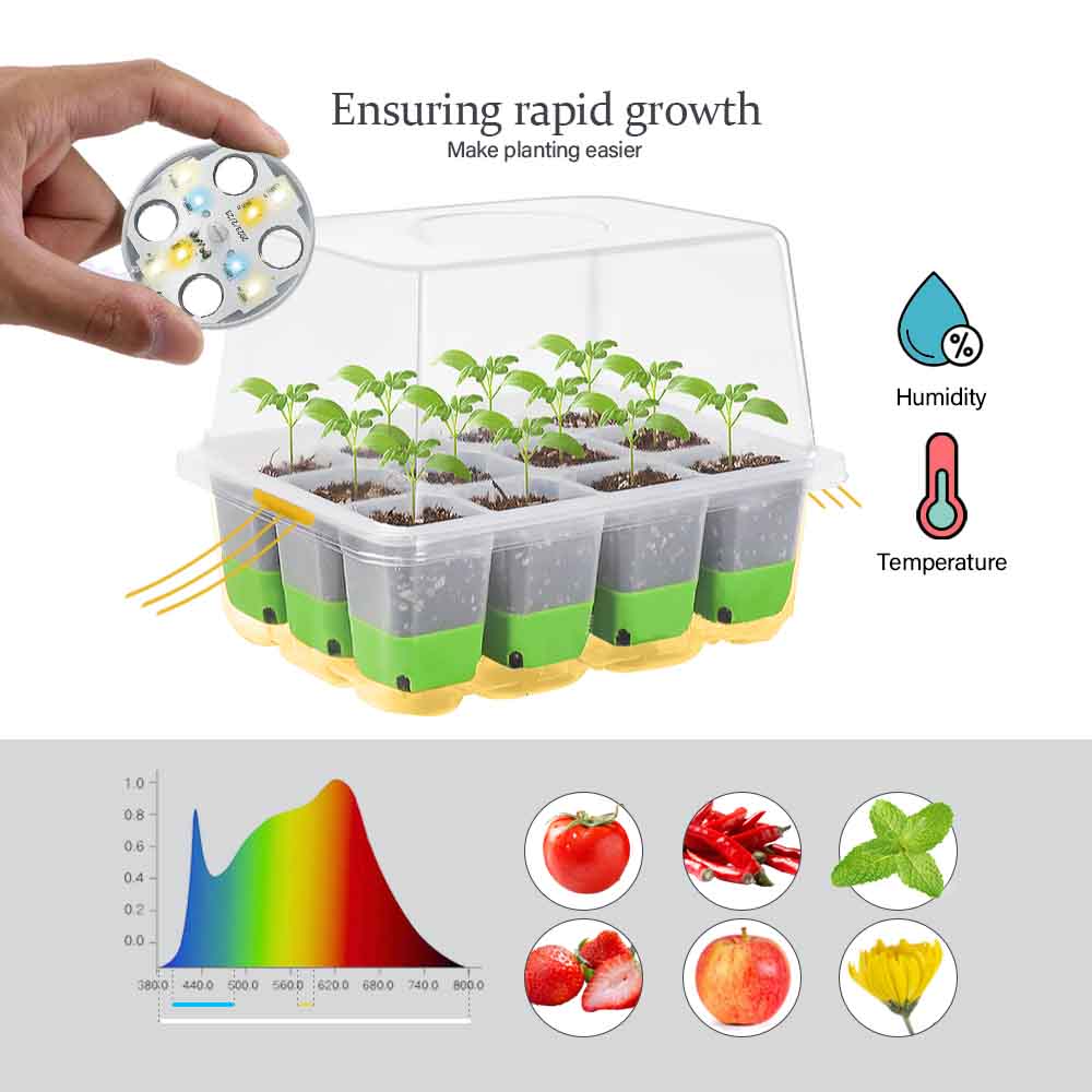 LED Grow Light Seedling Starte - Indoor Garden Kit 评论和价格