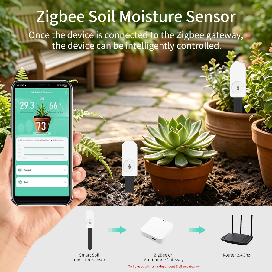 Smart Zigbee 3.0 Soil Tester H - Plant Monitor 评论和价格