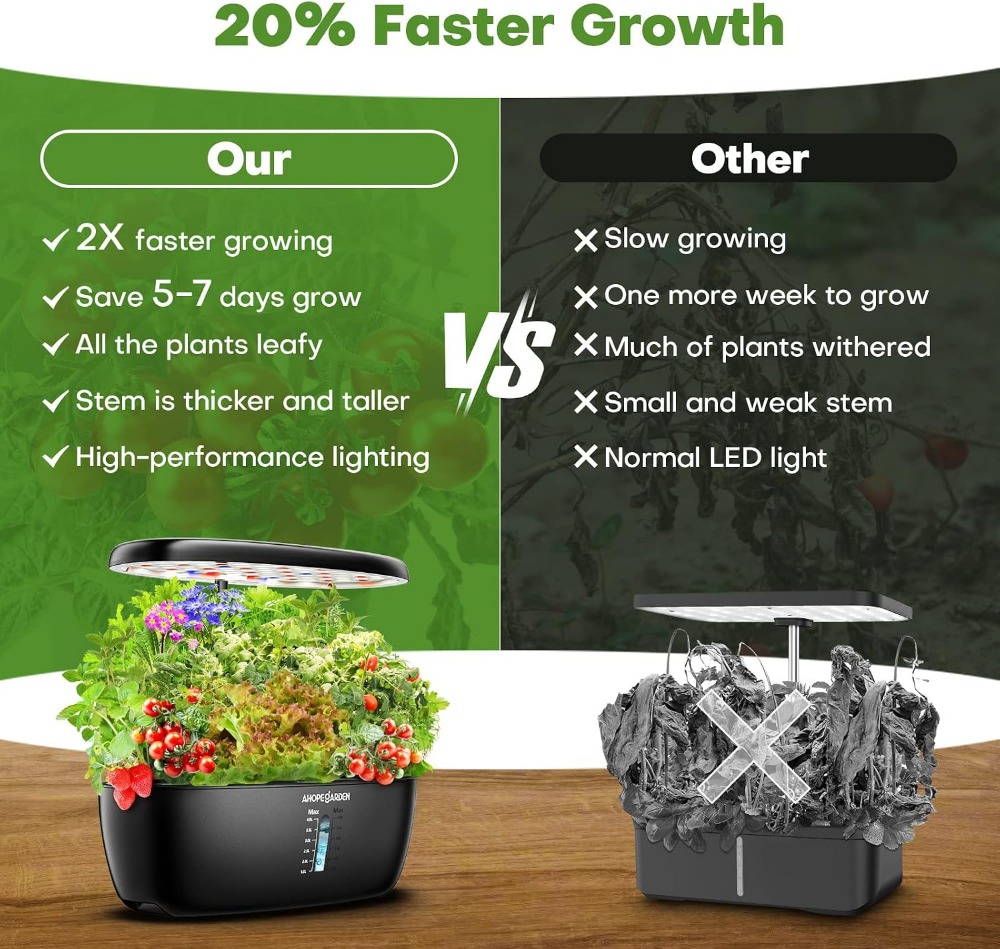12 Pod Hydroponic Garden with  - Indoor Garden Kit 评论和价格