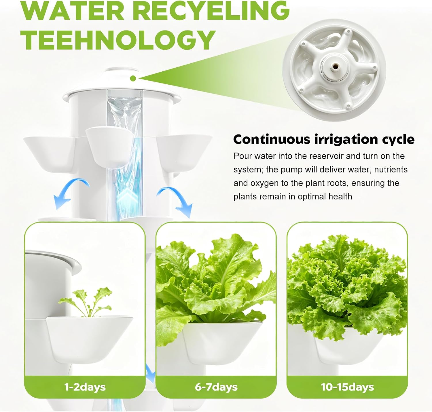 Hydroponics Growing System Kit - Hydroponic Tower 评论和价格