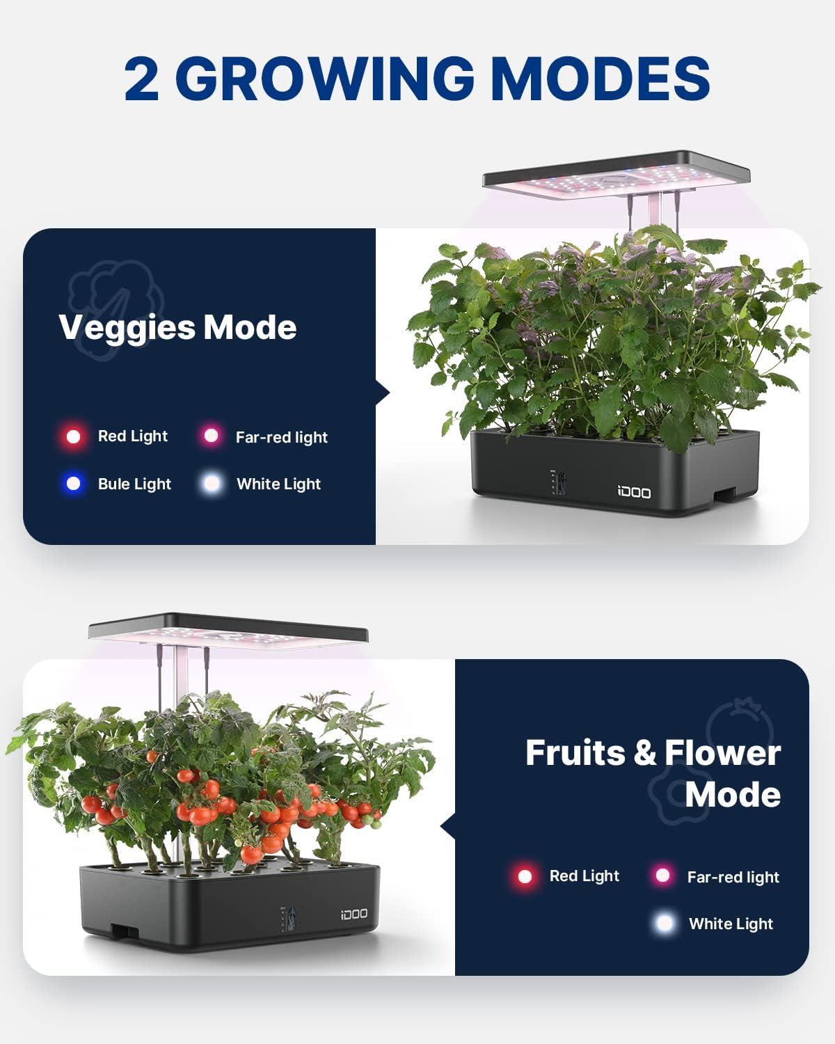 12 Pods WiFi Hydroponics Growi - Indoor Garden Kit 评论和价格